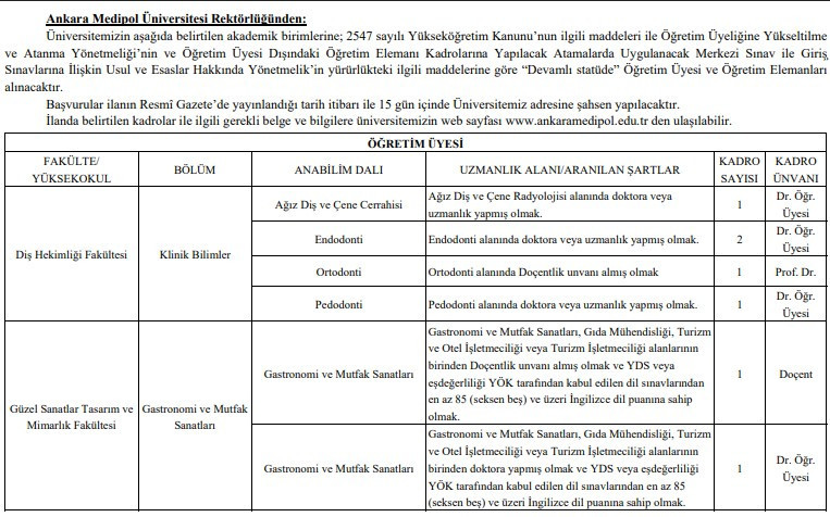Ankara Medipol Üniversitesi öğretim üyesi ve elamanı alım ilanı yayımladı!