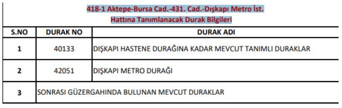 Otobüs kullanan Ankaralılara EGO son dakika duyurdu: Durak bilgileri değişti - Resim : 4