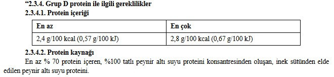 Resmi Gazete'de bebeklerin gıda ve devam formüllerin üretimine ilişkin düzenleme! - Resim : 2