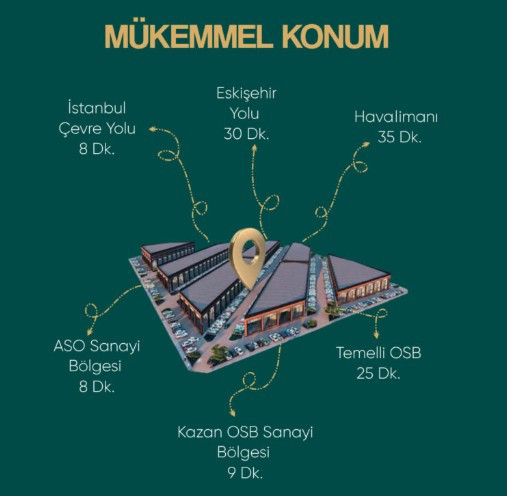 TR İnvest'in 'Mega Yenikent' projesi konumuyla dikkat çekiyor! - Resim : 2