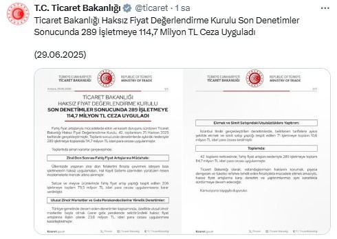 Ticaret Bakanlığı'ndan 289 işletmeye 114,7 milyon TL para cezası