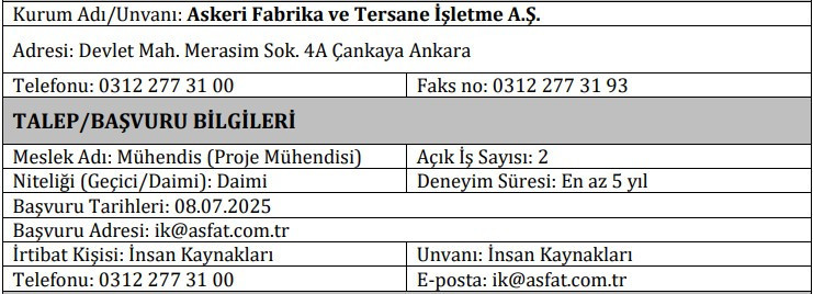 ASFAT Ankara'da sınavsız personel alımı yapacak: Başvurular mail üzerinden!
