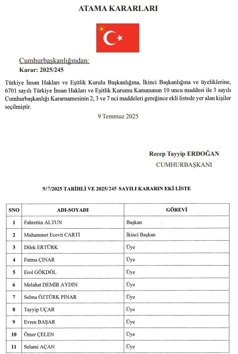 Cumhurbaşkanı Erdoğan Fahrettin Altun'u görevden alıp yerine Burhanettin Duran'ı atadı - Resim : 2