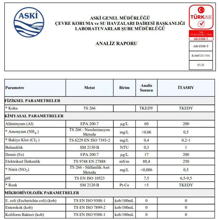ASKİ'den içme suyu kalitesi ve Ankara'da yeni salgın hastalık açıklaması!