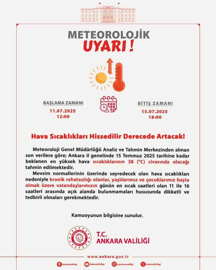Valilik ve ABB'den Ankara'ya peş peşe meteorolojik uyarı!