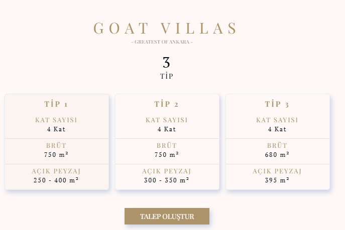 GOAT Villas Bilkent projesinde son fırsatlar sürüyor - Resim : 2