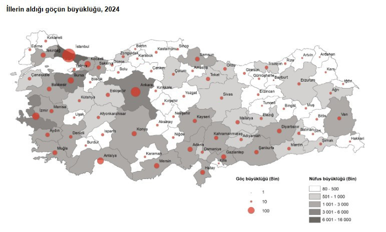 Ankara 2024 yılında en çok iller arası göç alan 2. il oldu!
