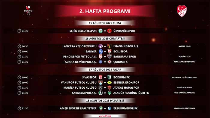 Keçiörengücü'nün ligin ilk 2 haftasındaki maç programı belli oldu - Resim : 2