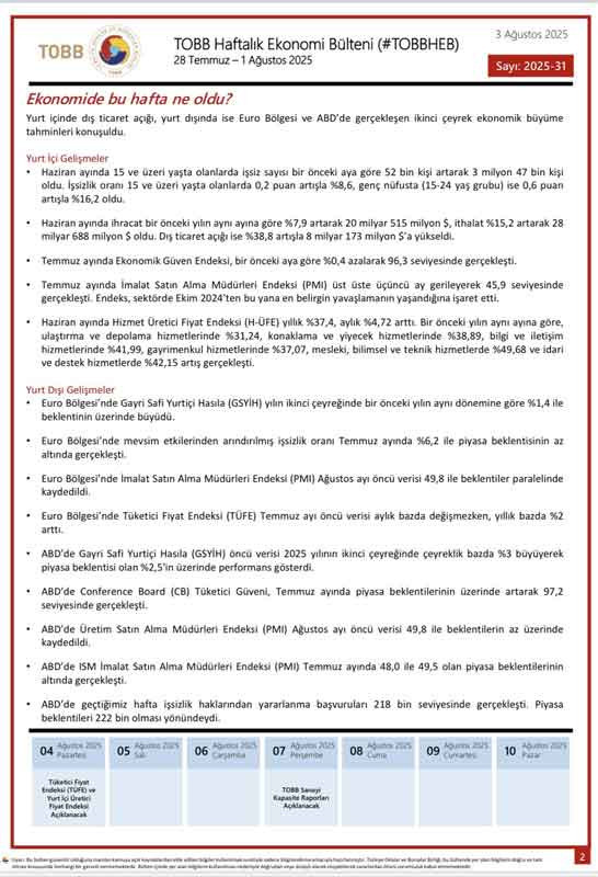 28 Temmuz - 1 Ağustos tarihli TOBB Haftalık Ekonomi Bülteni yayımlandı - Resim : 2