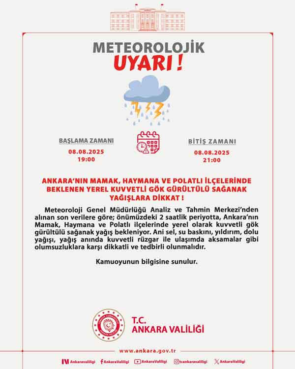 Ankara için son dakika gök gürültülü sağanak yağış, sel, dolu ve kuvvetli rüzgar uyarısı!