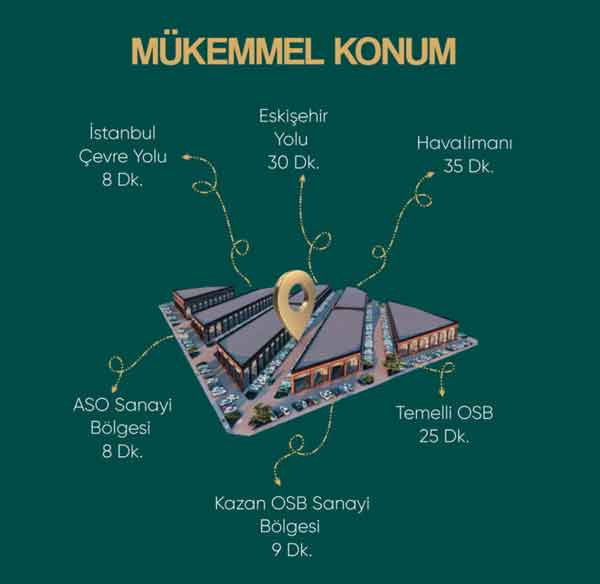 Yenikent’in en büyük sanayi sitesi TRinvest farkı ile yükseliyor: Mega Yenikent! - Resim : 3