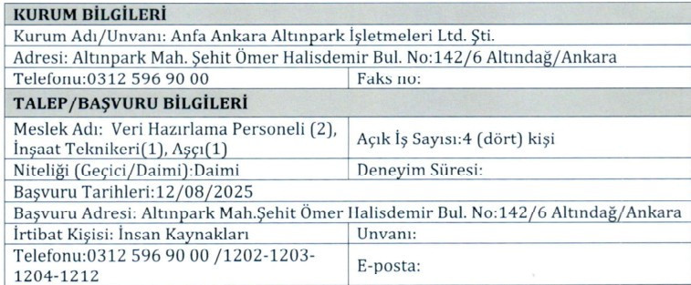 Anfa Ankara veri hazırlama personeli, tekniker ve aşçı alımı yapıyor!