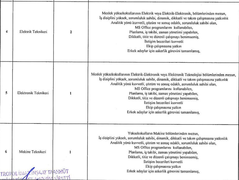 ABB Metropol İmar 10 tekniker ve teknisyen alımı yapıyor - Resim : 2
