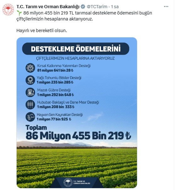 Tarımsal destek ödemeleri çiftçilerin hesaplarına aktarılıyor!