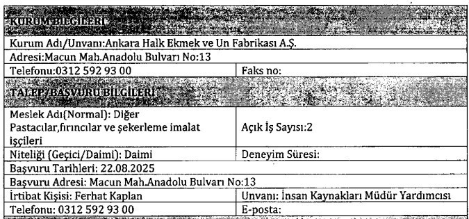 ABB Halk Ekmek imalat işçisi alımı yapıyor!