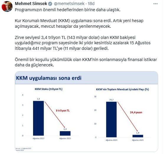 Mehmet Şimşek, sona eren KKM uygulamasını değerlendirdi