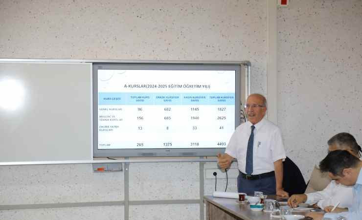 Çubuk'ta Hayat Boyu Öğrenme Komisyonu toplandı