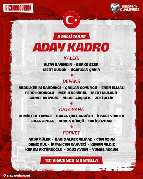 Milli Takım kadrosu açıklandı