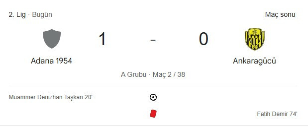 Ankaragücü deplasmanda Adana 1954 SK'ya 1-0 kaybetti