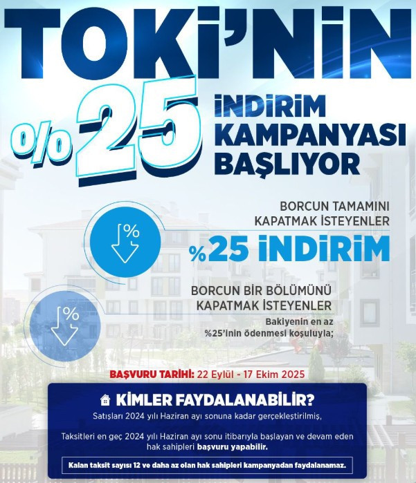 Çevre Bakanı Murat Kurum TOKİ'nin yüzde 25 indirim kampanyasını duyurdu