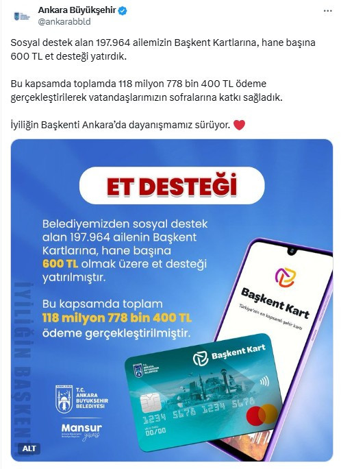 ABB 197 bin 964 haneye 600 TL'lik et desteği ödemesi yatırdı!