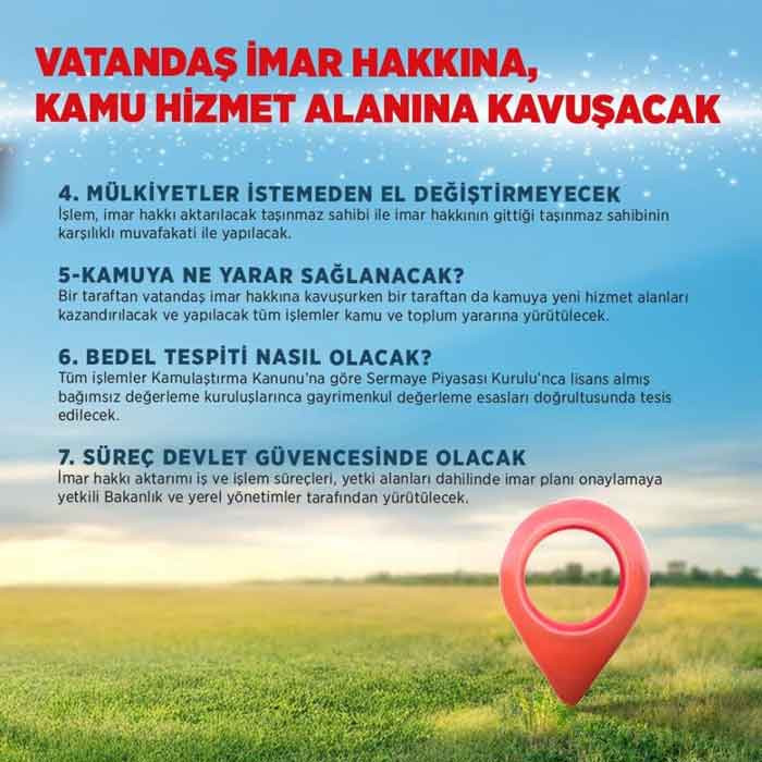 Arsa ve arazisi olanlara iyi haber: İmar hakkı aktarımı yürürlükte - Resim : 2