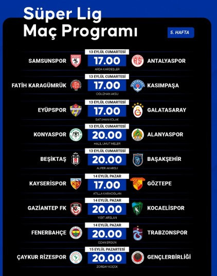 Futbolda zorlu hafta başlıyor: İşte program