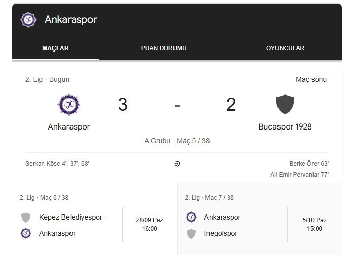 Sincan Belediyesi Ankaraspor evinde 3 puanı 3 golle aldı