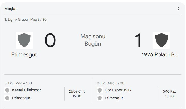 Polatlı 1926, Etimesgutspor'u tek golle geçti: Maç sonucu 0-1