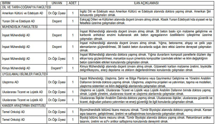 Ankara Üniversitesi 11 öğretim üyesi alımı yapacak