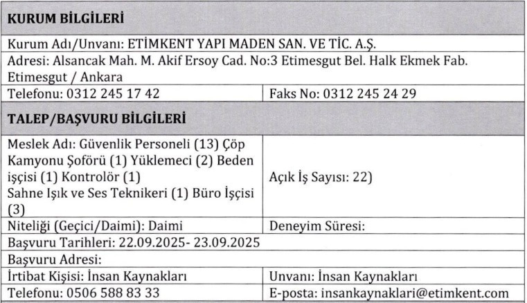 Etimesgut'ta KPSS'siz 22 personel alımı yapılacak