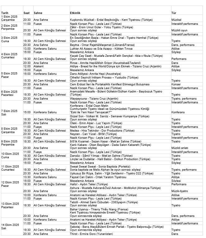 Etimesgut Belediyesi, 2. Uluslararası Kent Tiyatro Festivali Programı açıklandı - Resim : 7