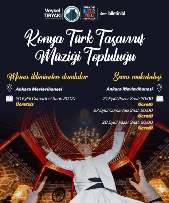 Altındağ Belediyesi, Ankara Kültür Yolu Festivali etkinliklerine ev sahipliği yapıyor - Resim : 4