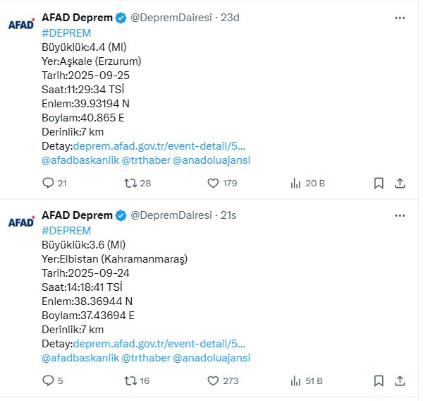 Erzurum son dakika deprem: Az önce nerede deprem oldu, kaç şiddetinde?