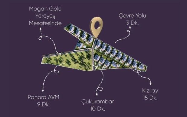 Başkentte göl ve orman manzaralı villalar: Güzelyalı Konakları