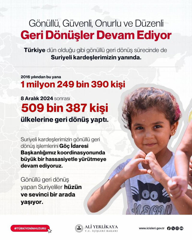 Bakan Yerlikaya gönüllü geri dönüş yapan Suriyelilerin sayısını açıkladı