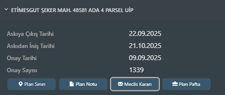 Ankara Büyükşehir Belediyesi'nden Yenimahalle, Çankaya, Mamak ve Etimesgut'ta imar planı değişikliği - Resim : 3