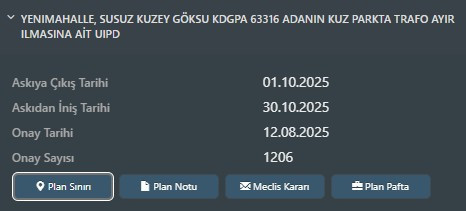Ankara Büyükşehir Belediyesi'nden Yenimahalle, Çankaya, Mamak ve Etimesgut'ta imar planı değişikliği
