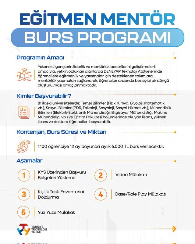 Ankara Üniversitesi'nden 5.000 öğrenciye eğitim desteği: Burs başvuru tarihi açıklandı! - Resim : 2