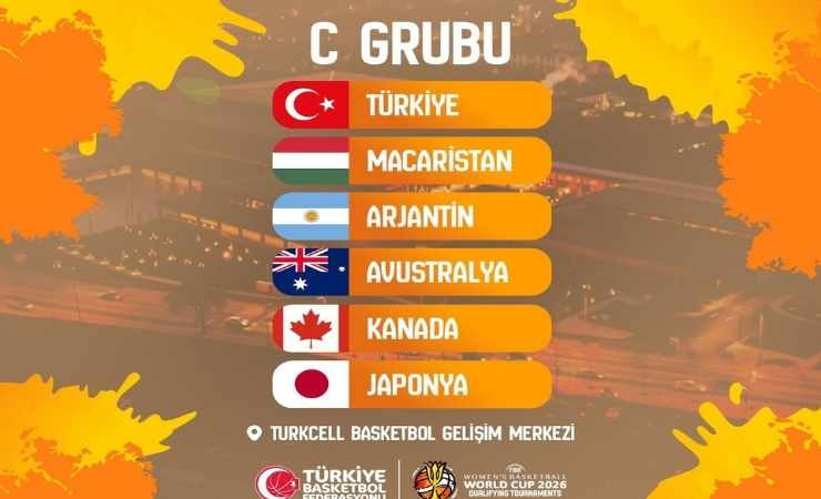 FIBA 2026 Kadınlar Dünya Kupası Eleme Turnuvası'nda Türkiye'nin rakipleri belli oldu