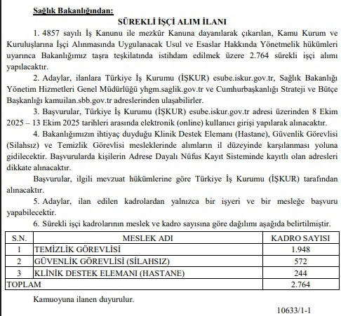 Sağlık Bakanlığı sürekli işçi alımı kadro dağılımı Resmi Gazete'de yayımlandı