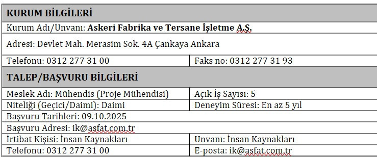 ASFAT, Ankara'da daimi çalışacak mühendisler alacak!
