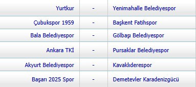 Ankara SAL’da heyecanı başladı: Pursaklar Belediyespor ve Bala Belediyespor ilk haftayı lider tamamladılar - Resim : 2