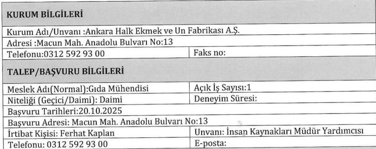 Ankara Halk Ekmek bünyesine mühendis, satış ve planlama personeli alınıyor