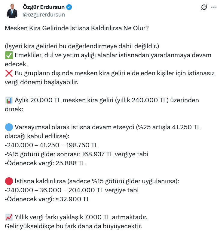 Ev sahiplerine kötü haber! Daha fazla ödeme yapacaklar!