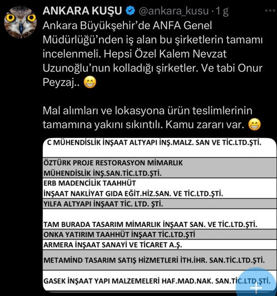 ABB, ANFA Ankara Altınpark hakkındaki dezenformasyon girişimleri için suç duyurusunda bulundu