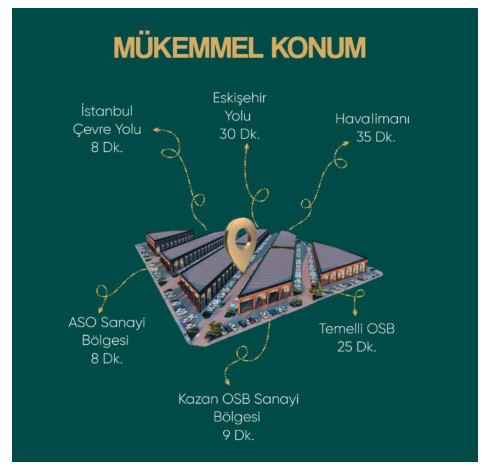 Trinvest'ten Yenikent'te sanayi sitesi projesi: Mega Yenikent