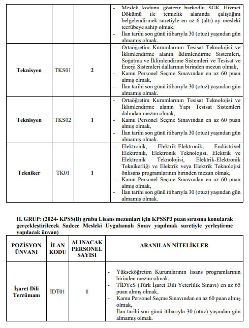 Anadolu Üniversitesi KPSS puanıyla lise, önlisans ve lisans mezunu 23 personel alacak - Resim : 2