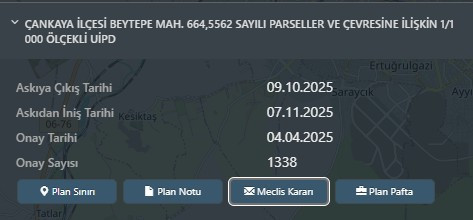 Ankara'da çok sayıda ilçede imar planı değişikliği yapıldı!