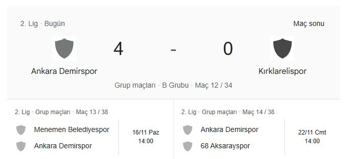 Ankara Demirspor, Kırklarelispor'u 4-0 yendi